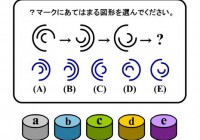 IQテスト