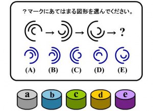 IQテスト