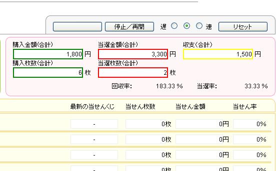 年末ジャンボ宝くじシミュレーター